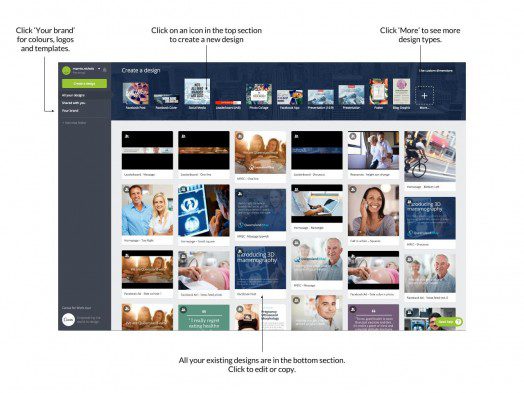 Canva article image 1