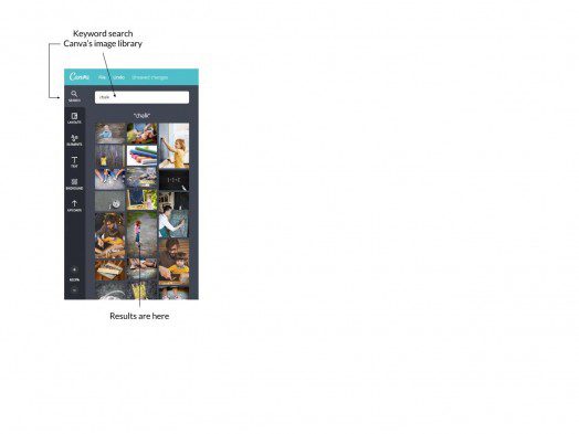 Canva article image 9