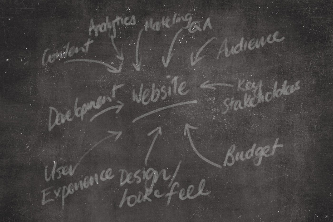 strategise-corporate-website-title-image